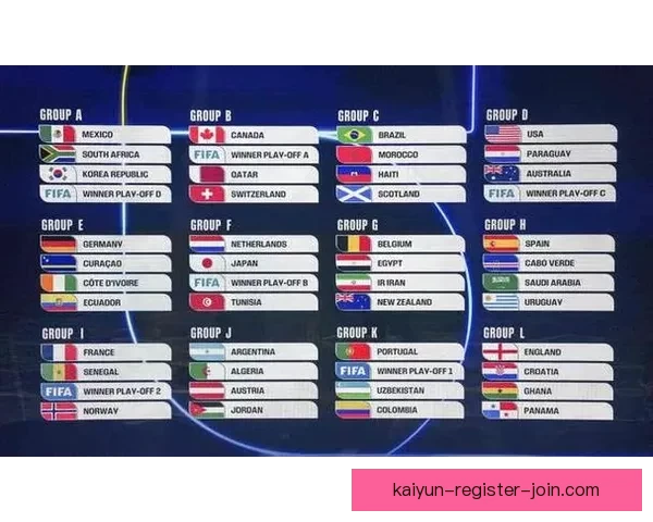 美加墨世界杯赛程全解析与赛事亮点一览表