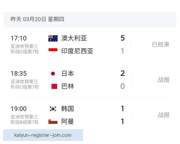 美加墨世界杯赛程分析与精准竞猜胜负预测指南